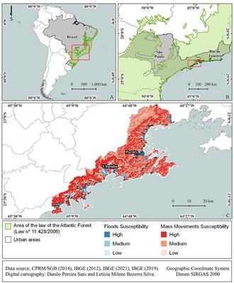 Traditional and local communities as key actors to identify climate-related disaster impacts: a citizen science approach in Southeast Brazilian coastal areas